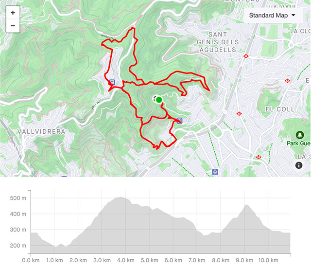 ruta trail collserola barcelona